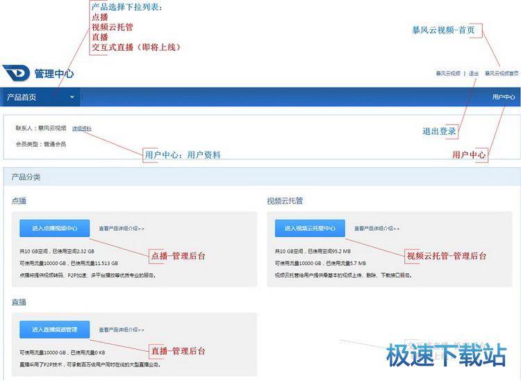功能介绍