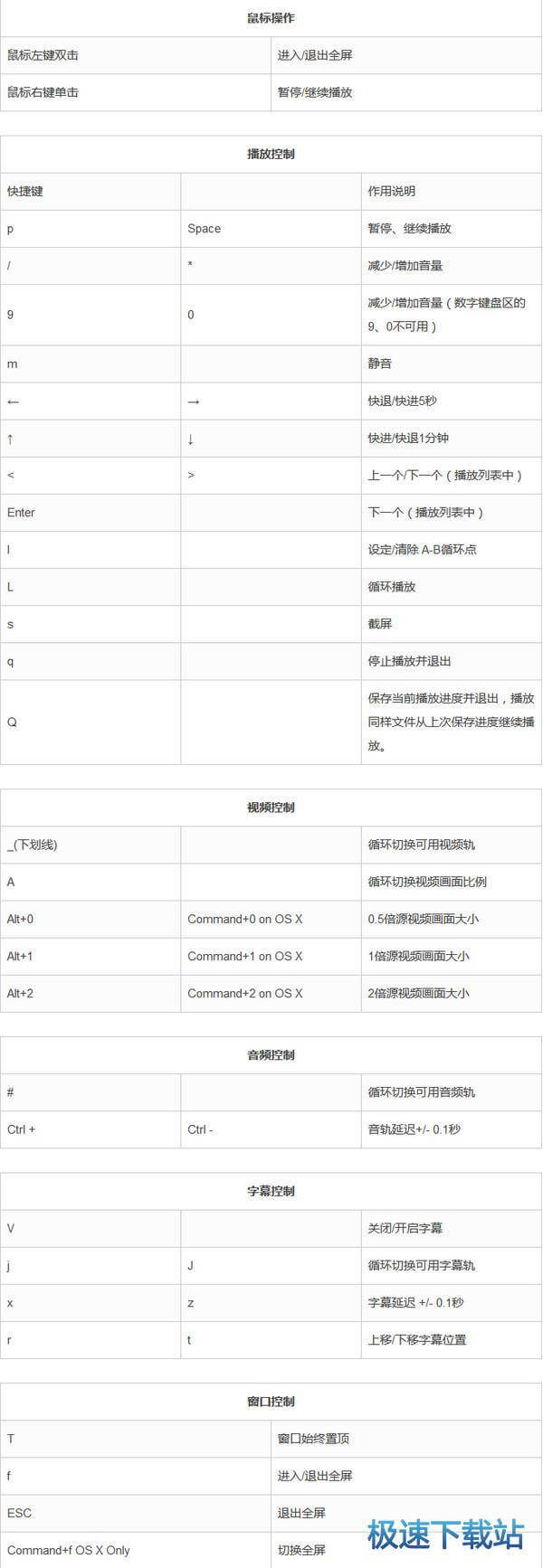 使用教程