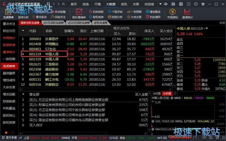 添加删除自选股教程