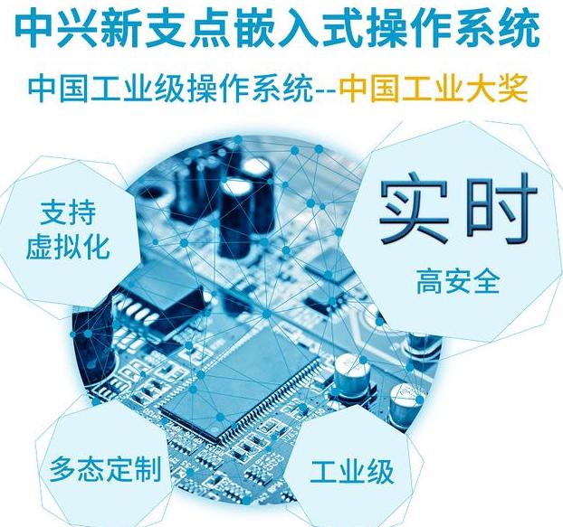 弃用Windows！搭载鸿蒙的笔记本电脑要来了！但首发竟不在国内？