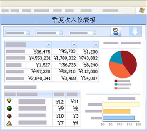 数据排名Excel函数公式教程