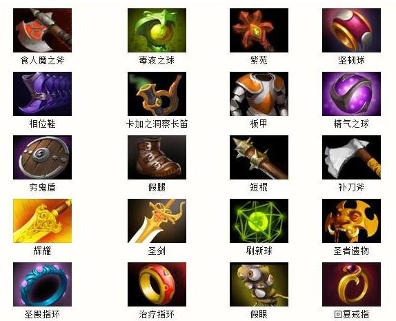 dota2盒子
