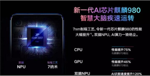  “华为”和“荣耀”手机到底有什么区别今天总算搞清楚了！