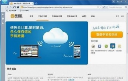 图：