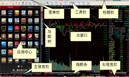下载同花顺炒股软件