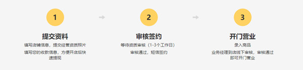 美团外卖商家版新版本