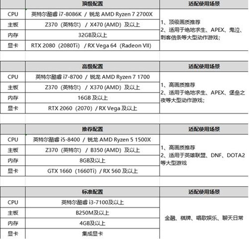 斗鱼直播伴侣下载