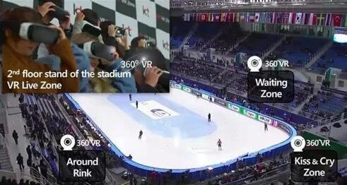 图：5G出了网速飙升
