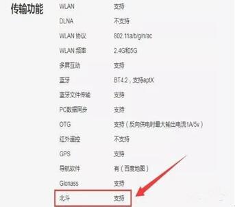 图：手机连接北斗