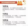 图：没有一款APP能把9字头的电话全部阻拦吗？