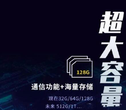 图：普通的SIM卡和5G的SIM卡