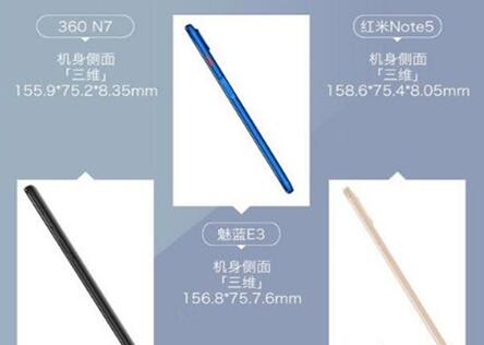 图：360N7怎么样？值得买吗？