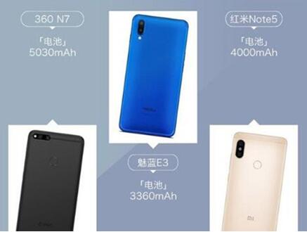 图：360N7怎么样？值得买吗？