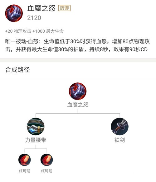 图：