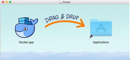 图：安装Docker CE