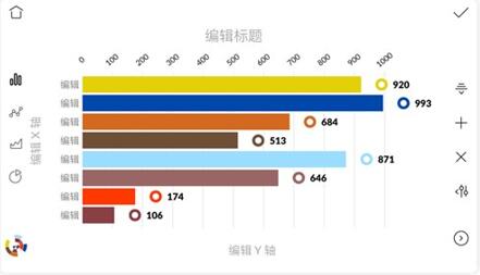 图：把枯燥的表格变成漂亮直观的信息图