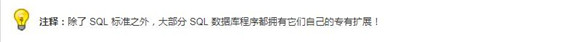 图：SQL教程基础教程
