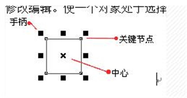 图：