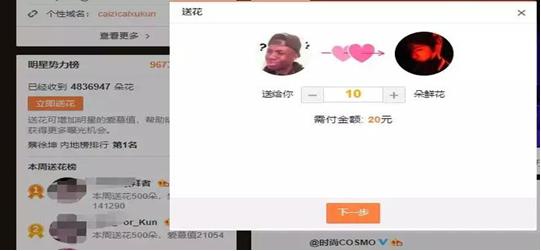 图：