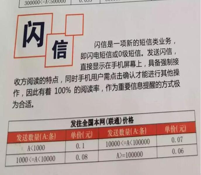 图：垃圾短信屡发不止，内存够吗？