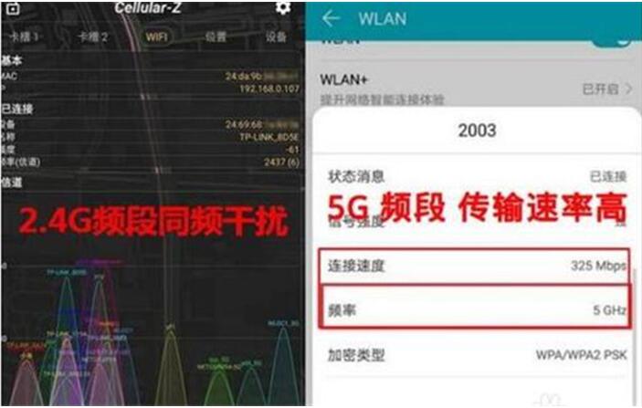 图：宽带5G与2.4G频段的区别教程
