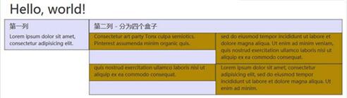 图：Bootstrap （Grid System）教程