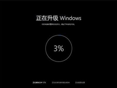 图：win7升级到win10，的好处