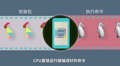 图：方舟编译器 硬核EMUI 9.1还有这些操作