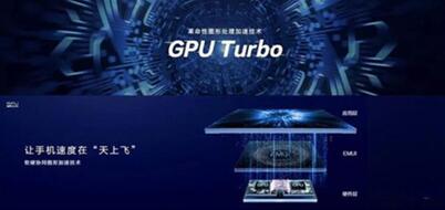图：方舟编译器 硬核EMUI 9.1还有这些操作