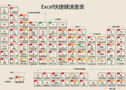 图：效率office带你提升职场职能