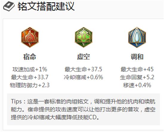 图：王者荣耀项羽上分攻略