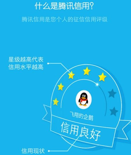 图：以及如何查看自己腾讯信用分数是多少呢？