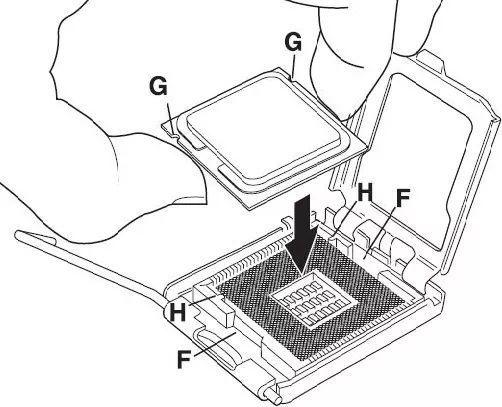 图：如何安装 升级CPU？