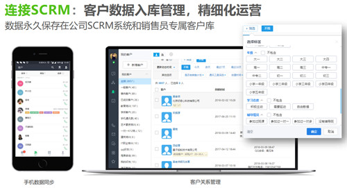 图：能有什么工具可以借力微信巨大的流量来发展自身呢?