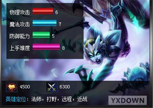 图：《lol英雄联盟》中蜘蛛女皇出装及打法攻略