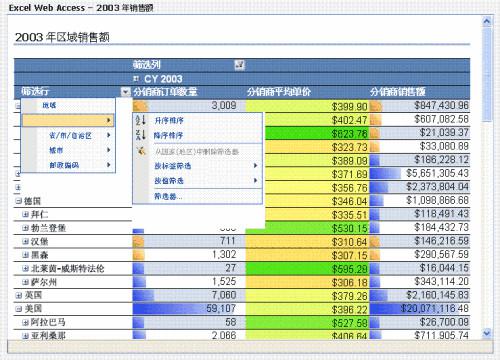 图：access数据库