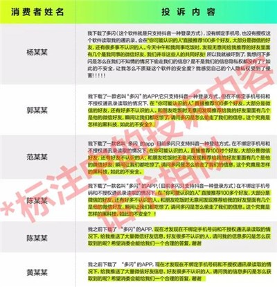 图：