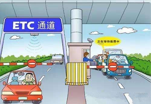 图：