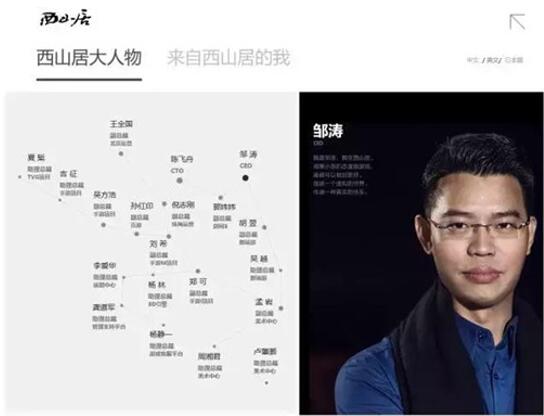 图：《金山游侠》无数玩家“卡关”时的选择