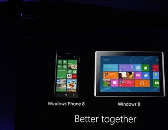 图：Windows8和WP8走过的“统一梦”