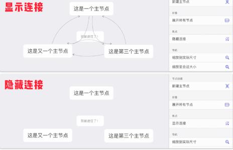 图：高颜值脑图工具 MindNode 更新 6.0