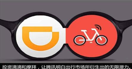 图：腾讯出行领域投资版图