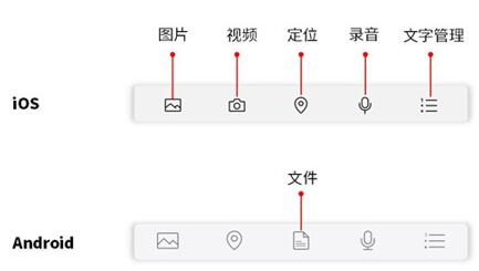 图：拯救微信笔记