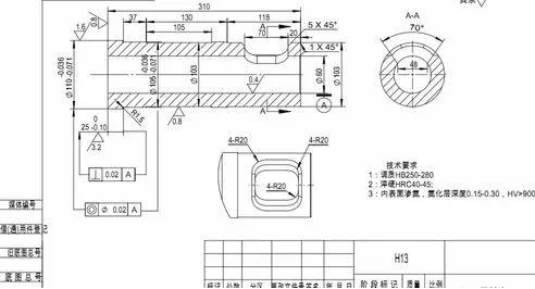 图：Autodesk