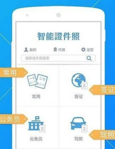 图：最美证件照