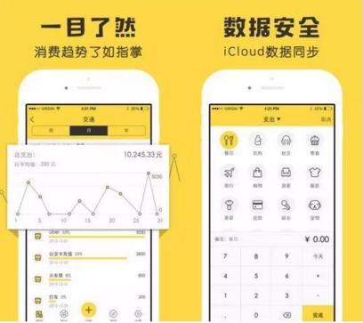 图：鲨鱼记账