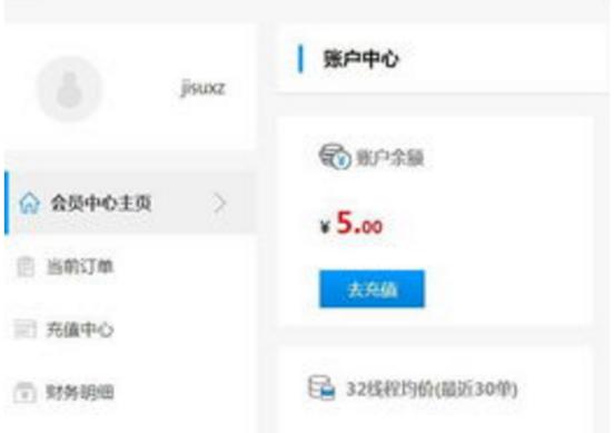 渲得快官网