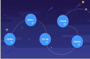 鸿合π