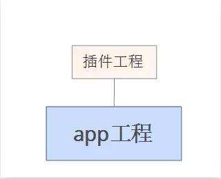 DoubleKiller安卓资源文本去重复