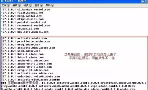 图：Photoshop
